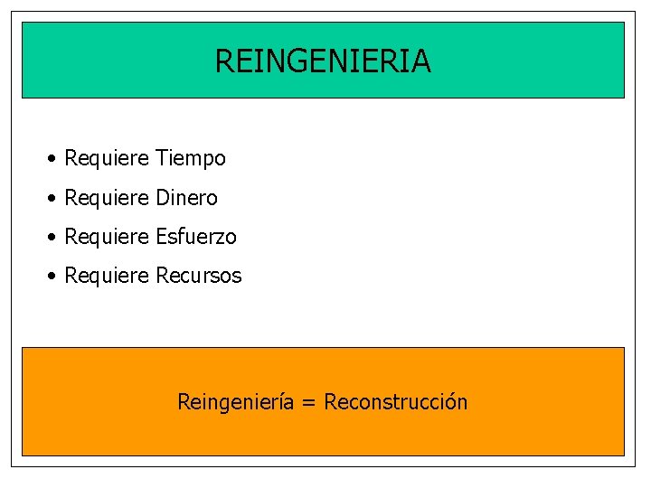 REINGENIERIA • Requiere Tiempo • Requiere Dinero • Requiere Esfuerzo • Requiere Recursos Reingeniería