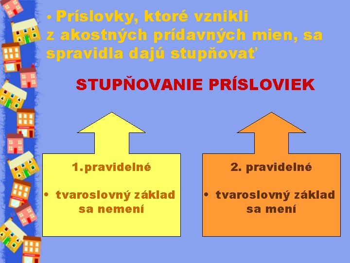 Príslovky, ktoré vznikli z akostných prídavných mien, sa spravidla dajú stupňovať • STUPŇOVANIE PRÍSLOVIEK