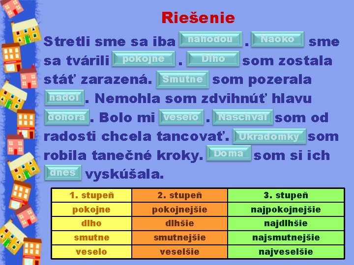 Riešenie Stretli sme sa iba náhodou. Naoko sme sa tvárili pokojne. Dlho som zostala