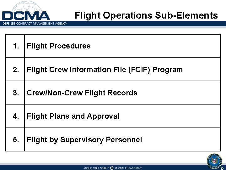 Flight Operations Sub-Elements 1. Flight Procedures 2. Flight Crew Information File (FCIF) Program 3.