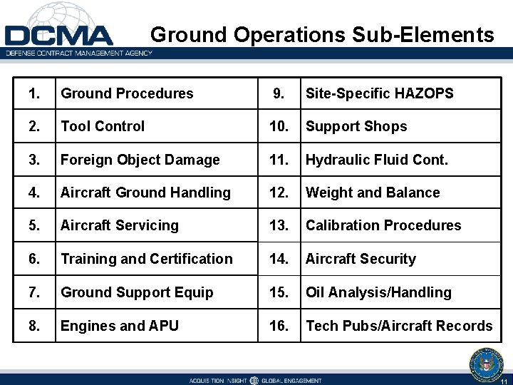 Ground Operations Sub-Elements 1. Ground Procedures 9. Site-Specific HAZOPS 2. Tool Control 10. Support