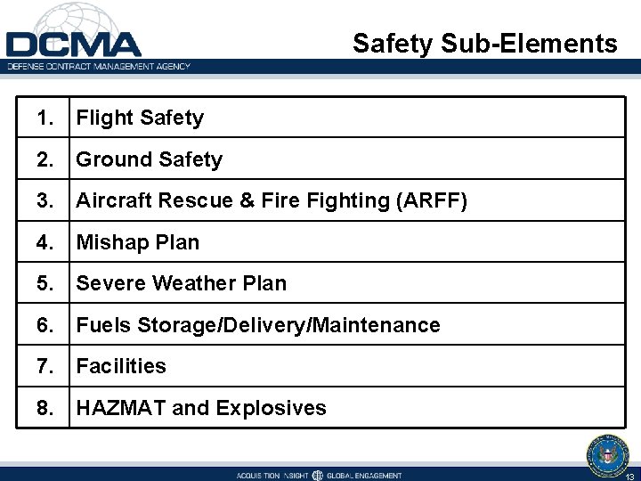 Safety Sub-Elements 1. Flight Safety 2. Ground Safety 3. Aircraft Rescue & Fire Fighting