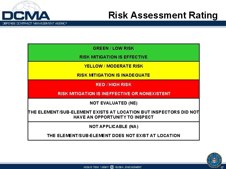 Risk Assessment Rating GREEN / LOW RISK MITIGATION IS EFFECTIVE YELLOW / MODERATE RISK