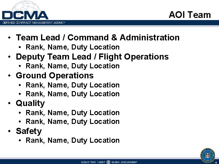 AOI Team • Team Lead / Command & Administration • Rank, Name, Duty Location