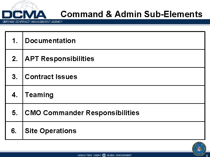 Command & Admin Sub-Elements 1. Documentation 2. APT Responsibilities 3. Contract Issues 4. Teaming