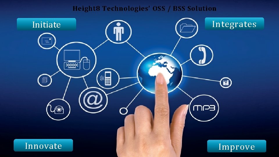 Height 8 Technologies' OSS / BSS Solution Integrates Initiate Innovate Copyright © 2014 Height