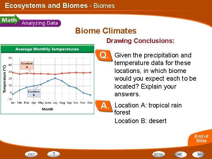 Ecosystems and Biomes - Biomes Biome Climates Drawing Conclusions: Given the precipitation and temperature