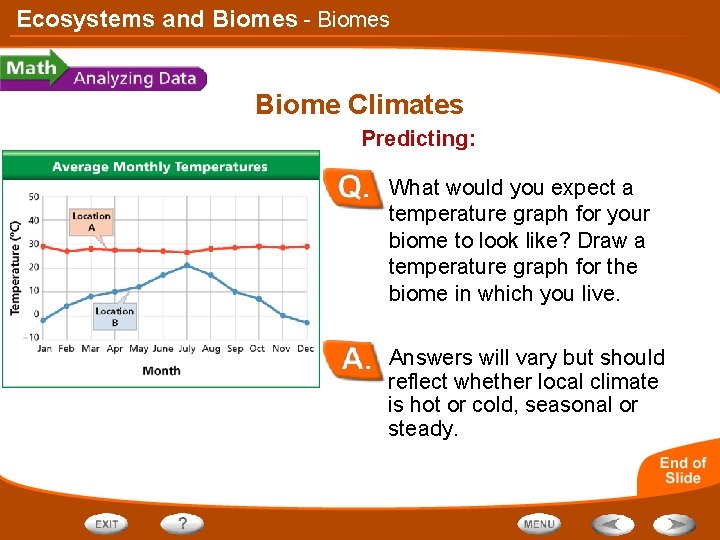 Ecosystems and Biomes - Biomes Biome Climates Predicting: What would you expect a temperature