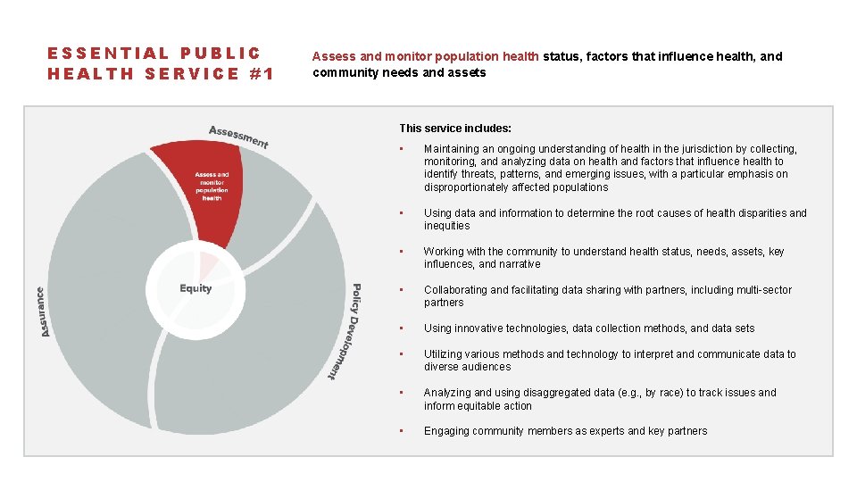 ESSENTIAL PUBLIC HEALTH SERVICE #1 Assess and monitor population health status, factors that influence
