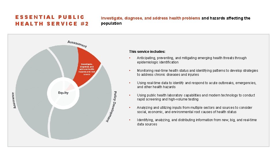 ESSENTIAL PUBLIC HEALTH SERVICE #2 Investigate, diagnose, and address health problems and hazards affecting