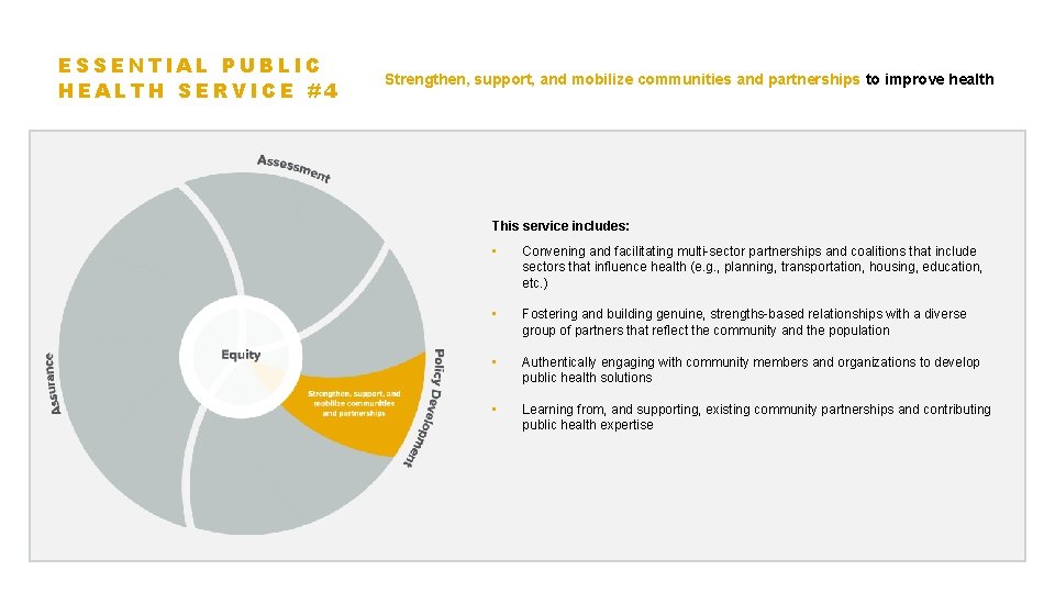 ESSENTIAL PUBLIC HEALTH SERVICE #4 Strengthen, support, and mobilize communities and partnerships to improve