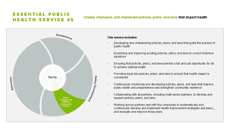 ESSENTIAL PUBLIC HEALTH SERVICE #5 Create, champion, and implement policies, plans, and laws that