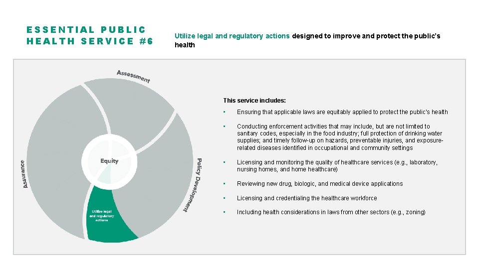 ESSENTIAL PUBLIC HEALTH SERVICE #6 Utilize legal and regulatory actions designed to improve and