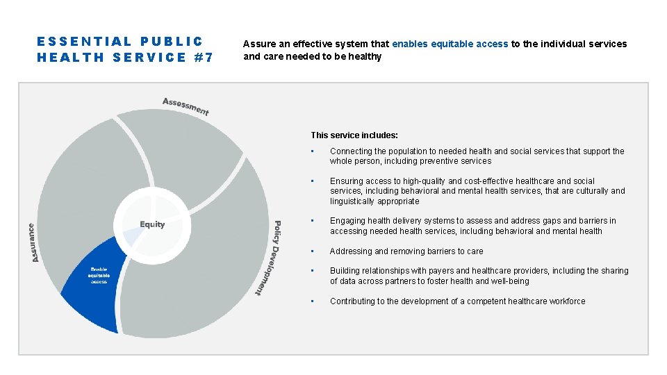 ESSENTIAL PUBLIC HEALTH SERVICE #7 Assure an effective system that enables equitable access to