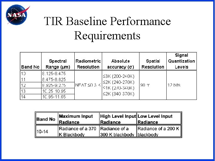 TIR Baseline Performance Requirements 