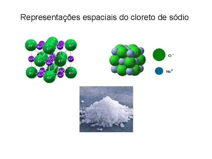 Representações espaciais do cloreto de sódio 