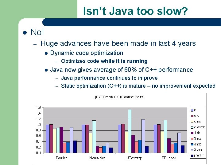 Isn’t Java too slow? l No! – Huge advances have been made in last