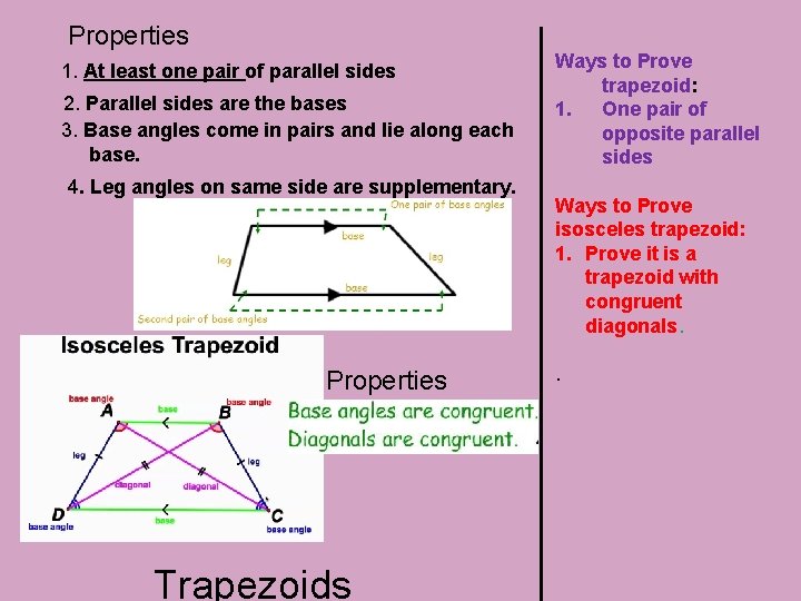 Properties 1. At least one pair of parallel sides 2. Parallel sides are the