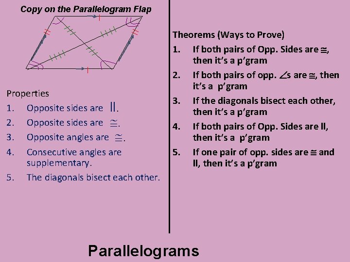 Copy on the Parallelogram Flap Properties 1. Opposite sides are ll. 2. Opposite sides