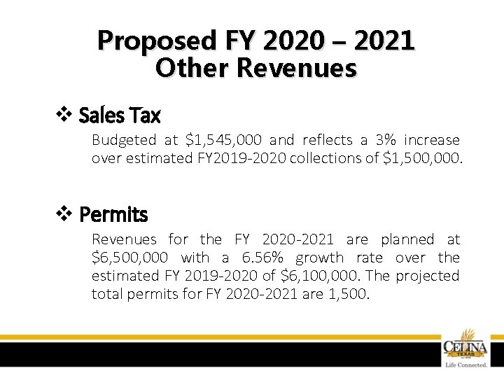 Proposed FY 2020 – 2021 Other Revenues v Sales Tax Budgeted at $1, 545,