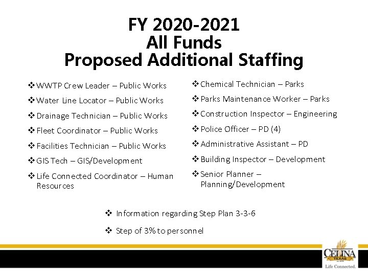 FY 2020 -2021 All Funds Proposed Additional Staffing v WWTP Crew Leader – Public