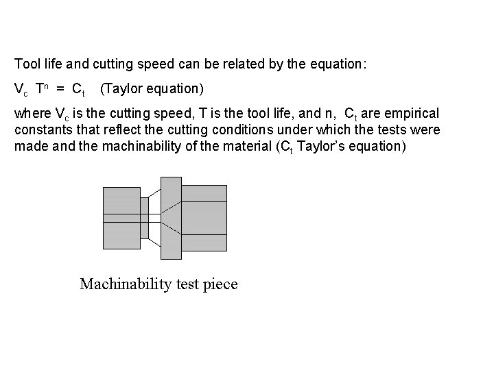 Tool life and cutting speed can be related by the equation: Vc Tn =