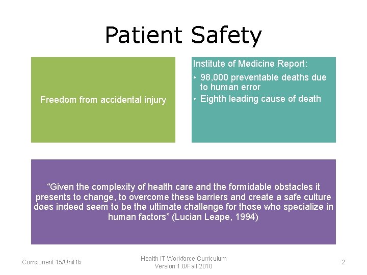 Patient Safety Institute of Medicine Report: • Freedom from accidental injury • 98, 000
