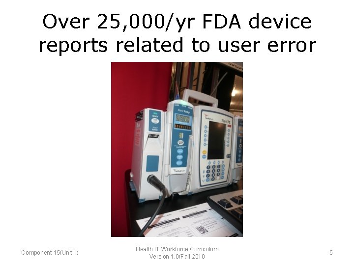 Over 25, 000/yr FDA device reports related to user error Component 15/Unit 1 b