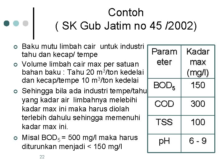 Contoh ( SK Gub Jatim no 45 /2002) ¢ ¢ Baku mutu limbah cair