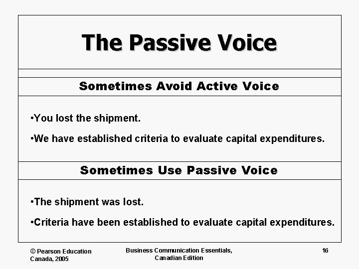 The Passive Voice Sometimes Avoid Active Voice • You lost the shipment. • We