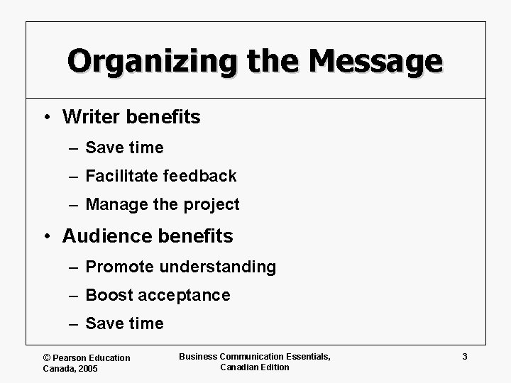 Organizing the Message • Writer benefits – Save time – Facilitate feedback – Manage