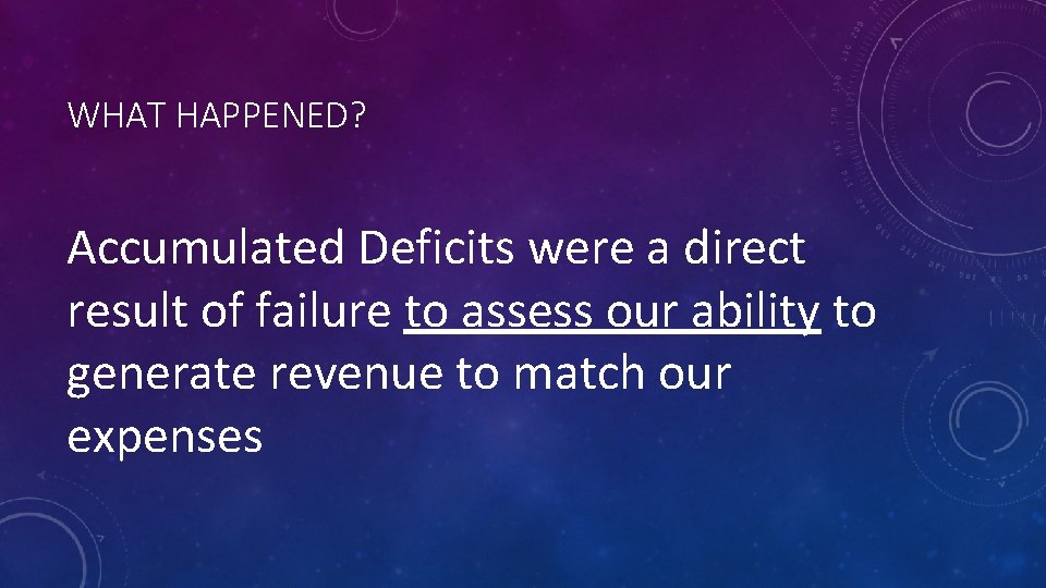 WHAT HAPPENED? Accumulated Deficits were a direct result of failure to assess our ability