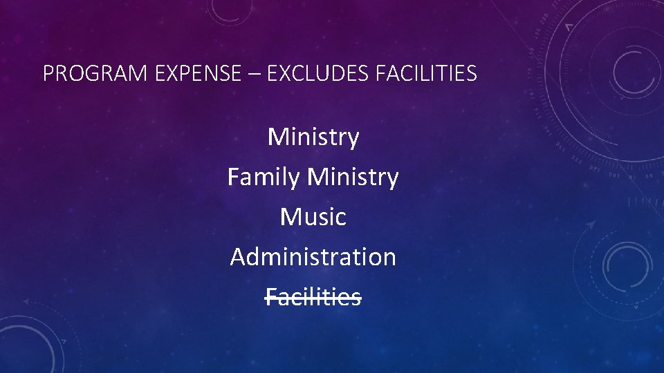 PROGRAM EXPENSE – EXCLUDES FACILITIES Ministry Family Ministry Music Administration Facilities 