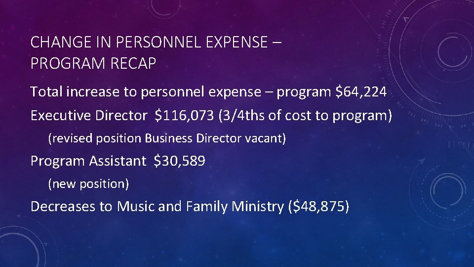 CHANGE IN PERSONNEL EXPENSE – PROGRAM RECAP Total increase to personnel expense – program