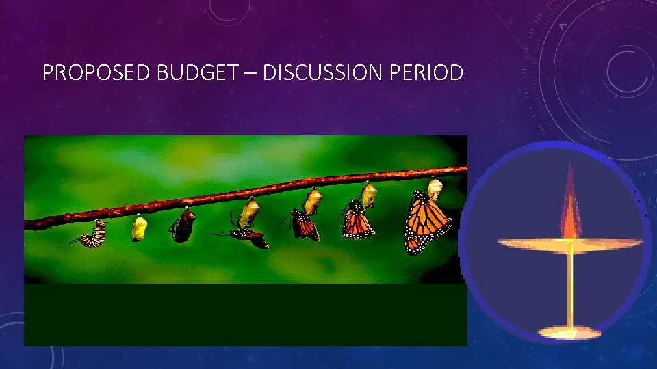 PROPOSED BUDGET – DISCUSSION PERIOD 