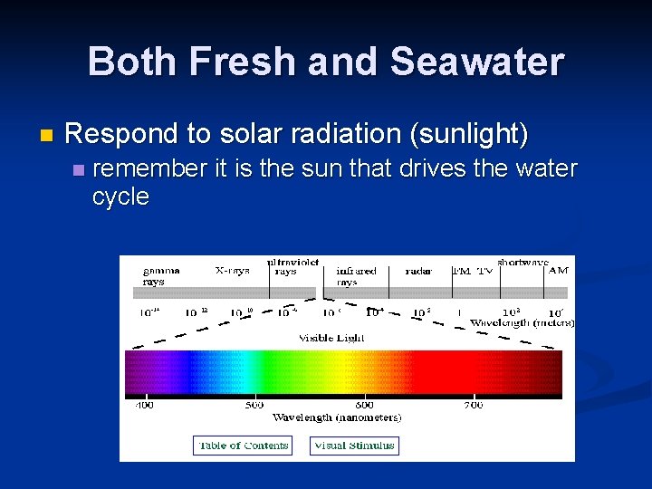 Both Fresh and Seawater n Respond to solar radiation (sunlight) n remember it is