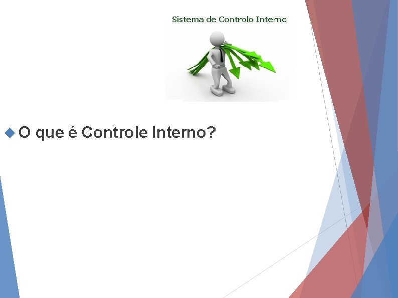  O que é Controle Interno? 