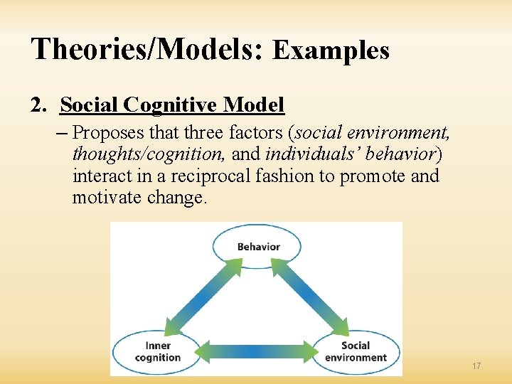 Theories/Models: Examples 2. Social Cognitive Model – Proposes that three factors (social environment, thoughts/cognition,