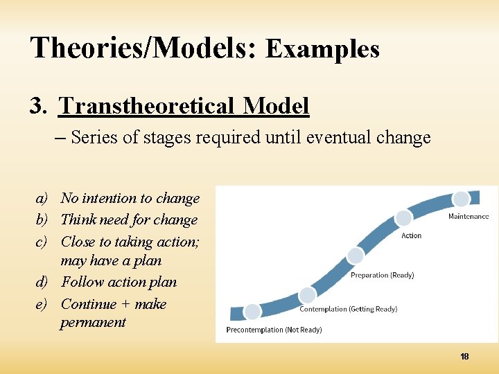 Theories/Models: Examples 3. Transtheoretical Model – Series of stages required until eventual change a)