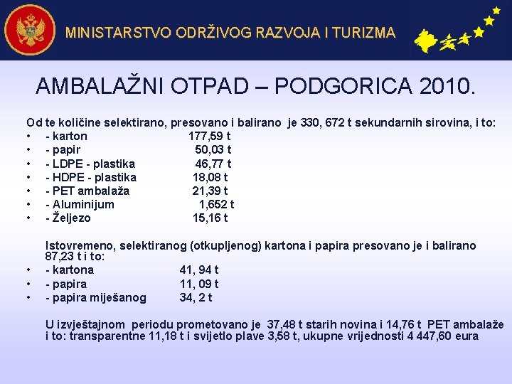 MINISTARSTVO ODRŽIVOG RAZVOJA I TURIZMA AMBALAŽNI OTPAD – PODGORICA 2010. Od te količine selektirano,