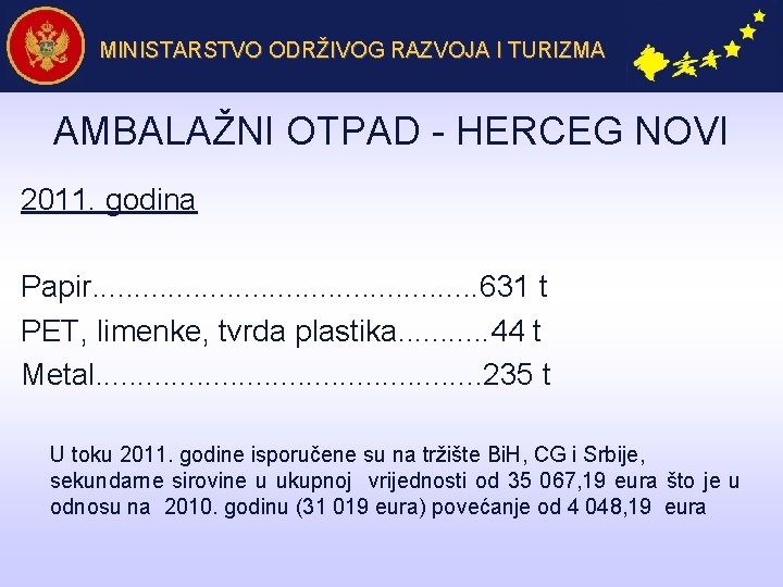 MINISTARSTVO ODRŽIVOG RAZVOJA I TURIZMA AMBALAŽNI OTPAD - HERCEG NOVI 2011. godina Papir. .