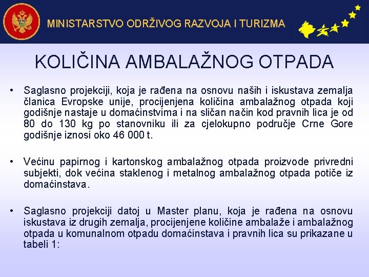 MINISTARSTVO ODRŽIVOG RAZVOJA I TURIZMA KOLIČINA AMBALAŽNOG OTPADA • Saglasno projekciji, koja je rađena