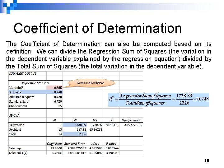 Coefficient of Determination The Coefficient of Determination can also be computed based on its