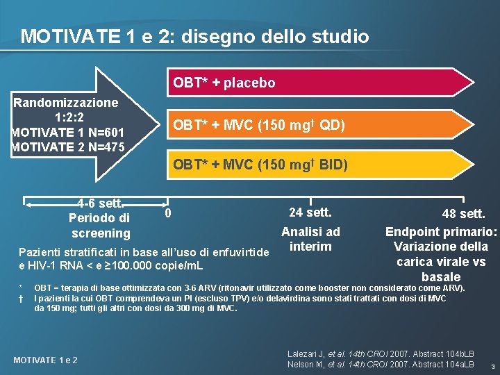 MOTIVATE 1 e 2: disegno dello studio OBT* + placebo Randomizzazione 1: 2: 2