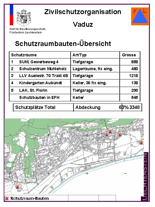 Zivilschutzorganisation Amt für Bevölkerungsschutz Fürstentum Liechtenstein Vaduz Schutzraumbauten-Übersicht Schutzräume Art/Typ 1 SUM, Gewerbeweg 4