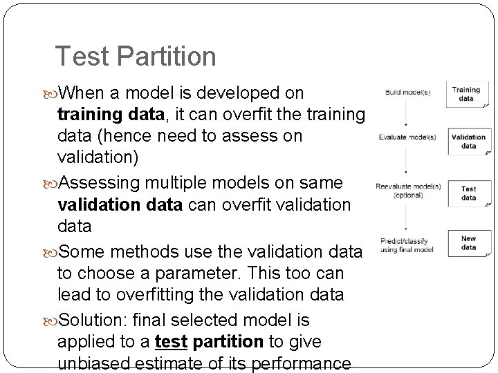 Test Partition When a model is developed on training data, it can overfit the Test Partition When a model is developed on training data, it can overfit the