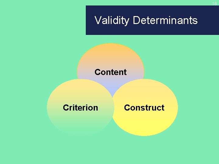 18 Validity Determinants Content Criterion Construct 