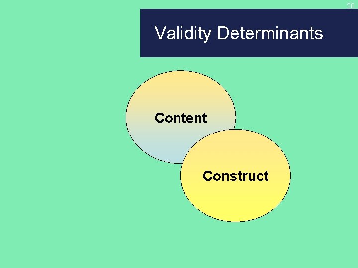 20 Validity Determinants Content Construct 