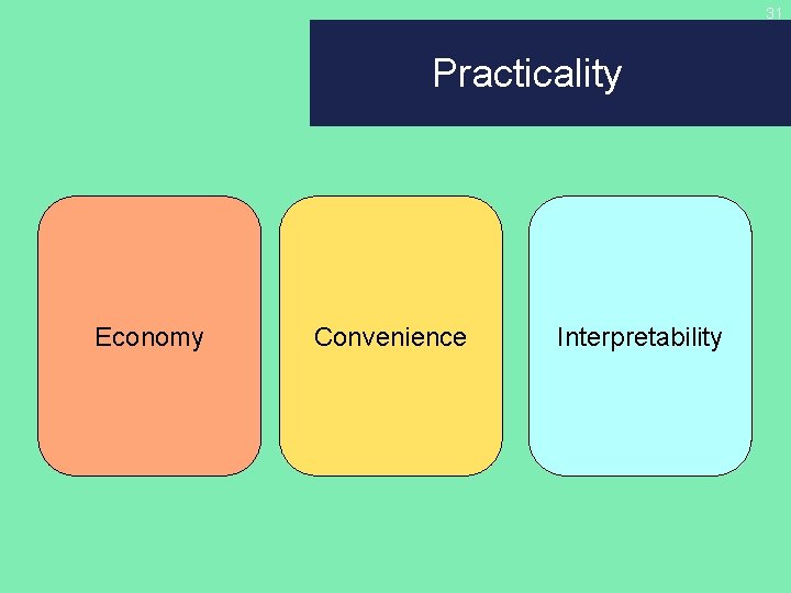 31 Practicality Economy Convenience Interpretability 