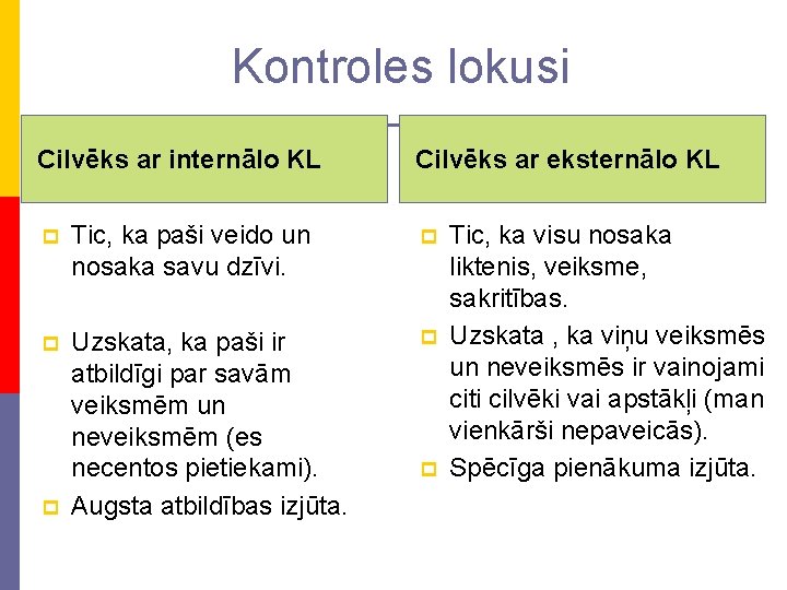 Kontroles lokusi Cilvēks ar internālo KL Cilvēks ar eksternālo KL p Tic, ka paši